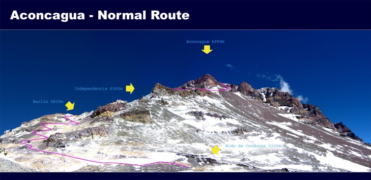 Aconcagua_route_1a