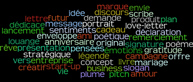 wordle 8